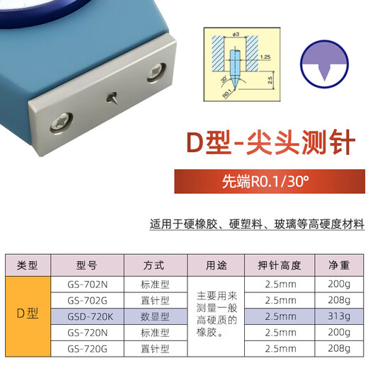 Teclock Japan Del Hardness Meter твердость измеритель Акдо резиновый силиконовый пена