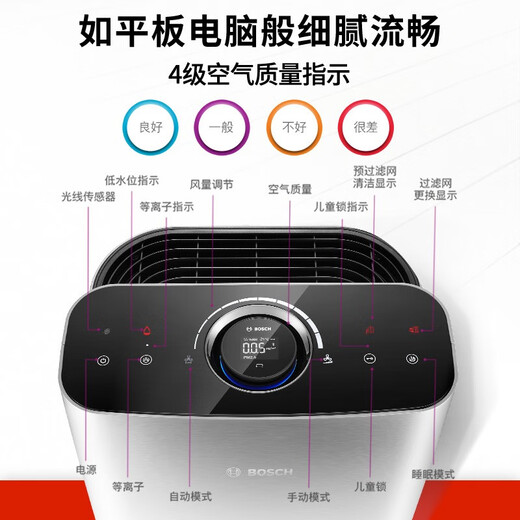 BOSCH German Bosch air purifier household high-end formaldehyde removal, sterilization, purification, pet hair and humidification all in one KJ700F-A7800N 700H C2 silver model (with humidification function)