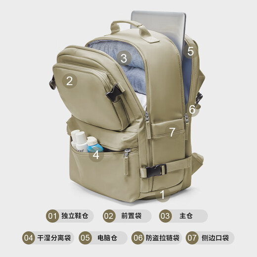 Sac de voyage Landcase Sac à dos pour les femmes 2024 Nouveau sac à dos de grande capacité pour le sac à bagages de voyage Bagage d'ordinateur pour hommes 3890 kaki