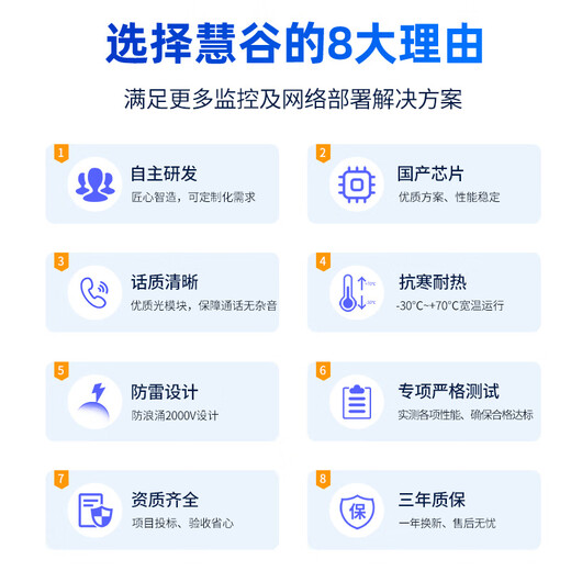 慧谷 电话光端机2路电话+1路百兆网络 PCM语音光端机 电话光纤收发器延长器 SC接口 HG-812P1E