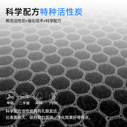 简颐 适配日立新风机系统滤网全热交换器KPI-1523Q3滤芯HEPA高效pm2.5 KPI-3523/25Q3/F【2片除菌+活性炭】