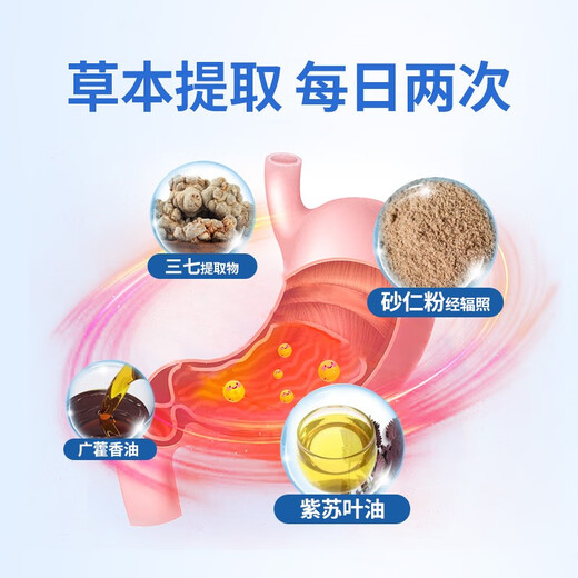 Zuyitang Panax Notoginseng Weichkapseln Li Shizhen nährt den Magen und schützt die Magenschleimhaut offizielles authentisches Geschäft Flaggschiff 1 Flaschenpackung