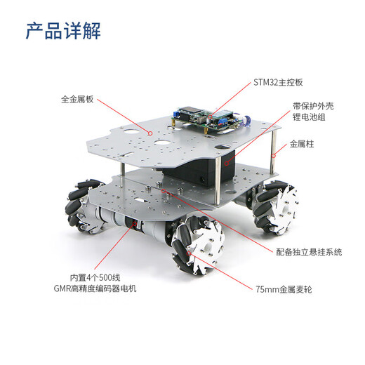 WHEELTEC ROS机器人阿克曼麦轮工业设计外壳底盘Moveit机械臂小车GMR编码器 R550履带车版带4自由度机械臂 电控套餐