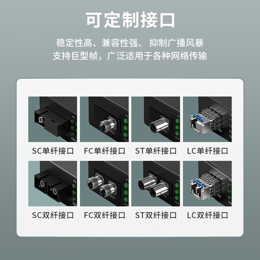 Itcom fiber optic transceiver Gigabit single mode single fiber 1 optical 4 electrical + 1 optical 1 electrical optical to electrical converter optical transceiver 0-3 kilometers SC interface pair IT168-GE-3A/4GE+GE-3B