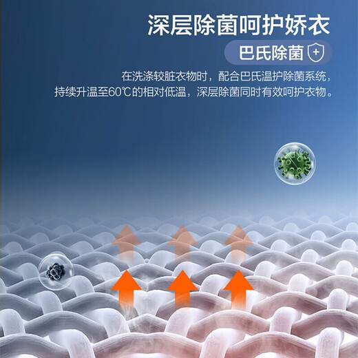 Trommelwaschmaschine Haier