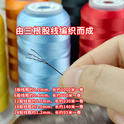 
Vinasi 18 strands 1.0mm Chinese style Morandi tassel strands hand braided hand rope necklace lanyard diy Morandi-18 strands M1391 color 1 roll