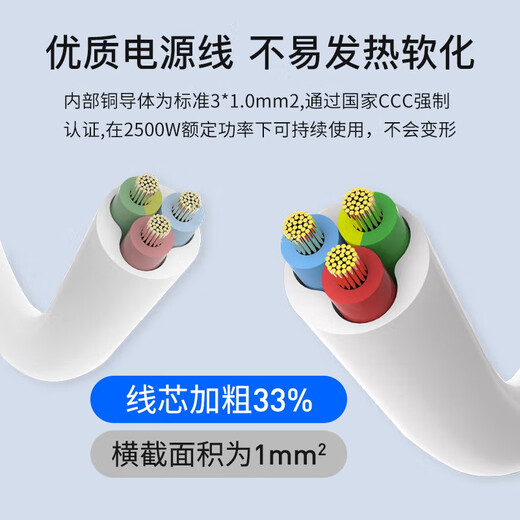 Philips (PHILIPS) new national standard safety plug strip, 8-socket total control 2.8 meters, with child protection door, dormitory plug board/strip board/socket/row plug/terminal board/pull line board
