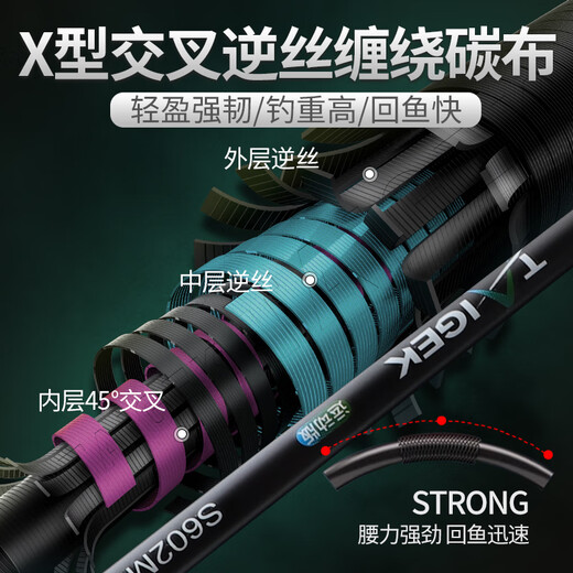 Taigek Sports Version Lure Rod Universal Ml Ajuste Mandarin Mandarin Mouth Newbie Bar-spray Rod 1.8 metros Manija recta Roleta
