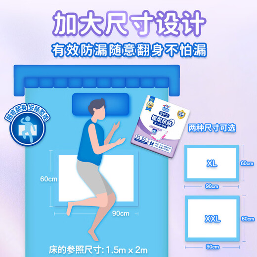 Nurse An adult nursing pad (size 80*90cm) 30 pieces, maternity pad, multi-functional diaper pad for the elderly