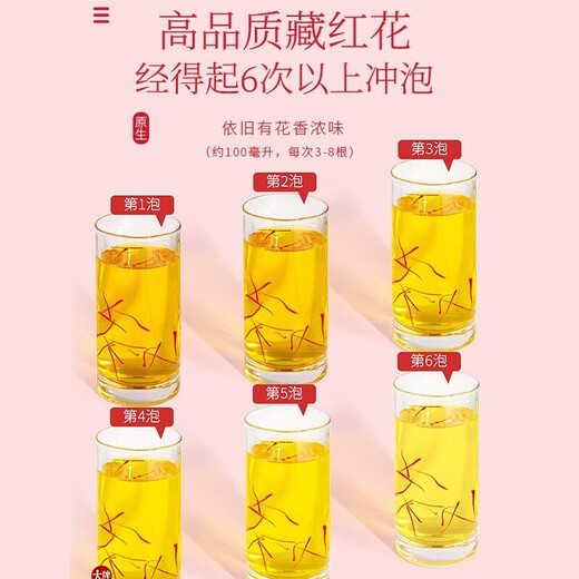 Fudonghai saffron 5g for tweezers Tibet selected saffron full-length red silk saffron gift box gifts for health gifts 1 box