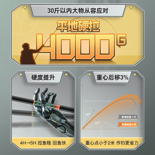 JIADIAONI Fumo domineering lightweight large rod fishing rod silver carp and bighead carp giant rod super hard black pit fishing rod hand rod 5.4 meters