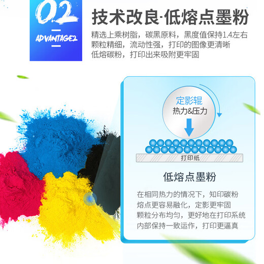 知印 适用佳能ic MF735Cx墨粉盒732Cdw打印机LBP653Cdw CRG046易加粉硒鼓 LBP651C 四色套装硒鼓