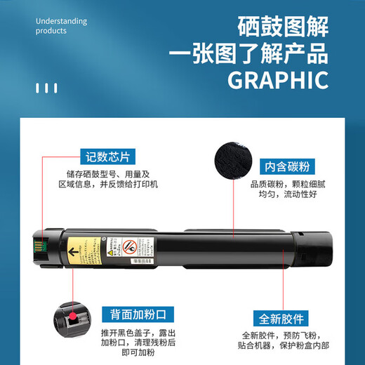 Jingsheng VC7025 Powder Box Xerox Versalink Copier C7020 / 7025/7030 CARTRIE DE TONER DE TONER [grande capacité] Cartouche de toner noir 1 [environ 24 000 pages]