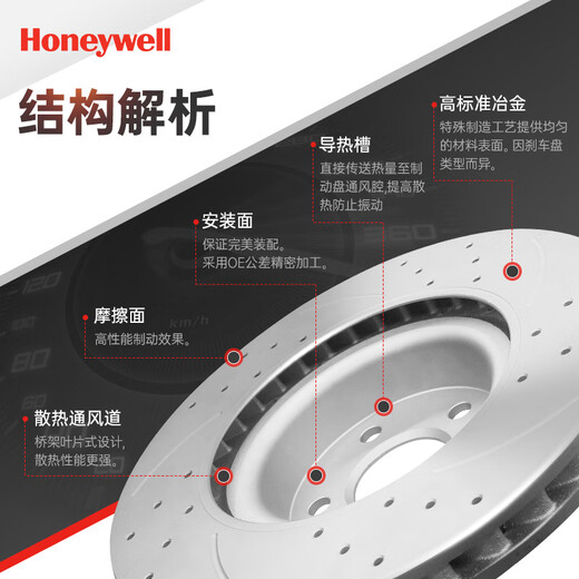 Honeywell (Honeywell) mit hohem Kohlenstoffstempel-Schreibbremsen-Heckscheibe eignet sich für Porsche Boxster718/Macan Turbo 3.6t