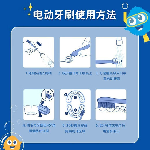飞利浦（PHILIPS）儿童声波震动电动牙刷 男孩/女孩生日礼物 适用4-6-12岁 2种模式自带2支刷头温和清洁  父亲节礼物 蓝HX2432