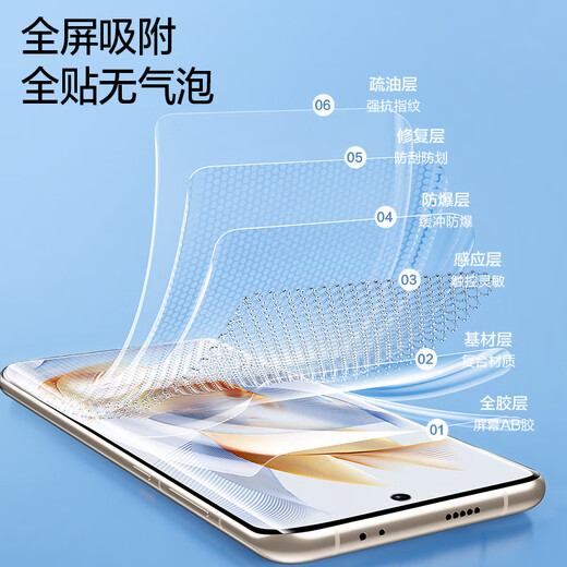 Flash Magic geeignet für Ehren 90 Temperierter Softfilm 90 Pro Mobile Film Huawei Honer HD gebogene Vollbildcover Anti-Fingerabdruck Anti-Wund-Schweiß-Mobiltelefon-Schutzfilm 90 [Vollbildlaminat* Hydrocoagulant Film] 2 Stück + Artefakt