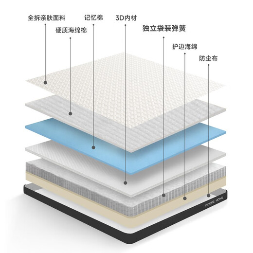 MOUSSE HOME12cm厚床垫蓝色记忆棉盒子独立弹簧青少年护脊环保加硬15cm厚定制 青少年M1偏硬支撑12cm厚 1350mm*2000mm