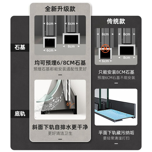 心海伽蓝（SHKL） 淋浴房玻璃隔断浴室家用简易一字形双移门干湿分离卫生间浴屏 1F 黑色透明679/一平方 详询客服