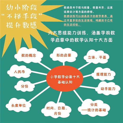 [Genuino] [Kyokura Kyoto] Clase de super matemáticas sobre la memoria de viaje (3 volúmenes, conceptos básicos, mejora, desafío) dibujo entre el jardín de infantes y la escuela primaria? -14065 ** 2 2