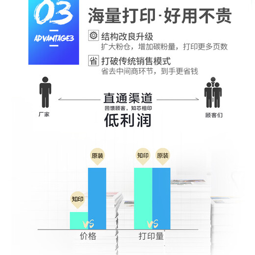 知印 适用佳能ic MF735Cx墨粉盒732Cdw打印机LBP653Cdw CRG046易加粉硒鼓 LBP651C 四色套装硒鼓