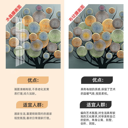 
Mo Xiaoxie Nordic living room decoration painting, light luxury sofa background wall triptych painting, modern simple bedroom hanging painting, crystal porcelain painting, no hole punching restaurant mural landscape combination painting, Mo Xiaoxie 1502 60*80cm crystal film triptych painting, black edge
