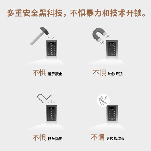 普联（TP-LINK）全自动智能门锁 3D人脸识别 指纹锁密码锁 家用电子锁防盗门锁入户门 C级锁芯 NFC 免费安装 SL41
