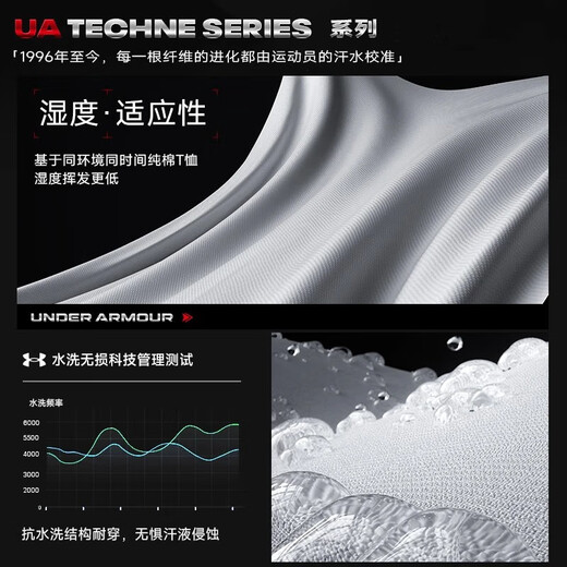 安德玛（Under Armour）速干衣t恤男士运动短袖健身训练服上衣篮球跑步冰丝透气球衣夏季