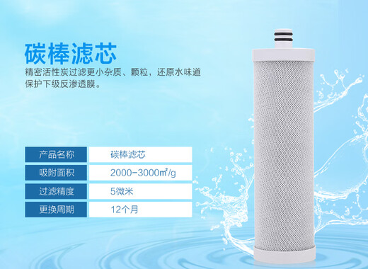 САРД ДЛЯ САДА, подходящий для элемента фильтра Water Water Water Water CHRT2800/3800/3820/3890 Универсальный элемент машины Qinyuan.
