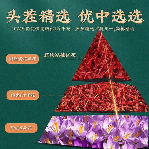Zhuangmin 9A grade saffron 3g (Iran imported raw materials) Selected saffron full length red silk Hand-selected saffron Health tonics Send tweezers 9A [Excellent] saffron 3g pack