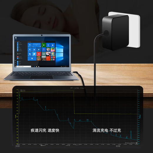 
Daerhui is suitable for MSI attack 2 GE66 GE76 Charge Tank 2Pro laptop portable power adapter GaN charger cable 20V 11.5A 230W (portable GaN charger) MS-1585