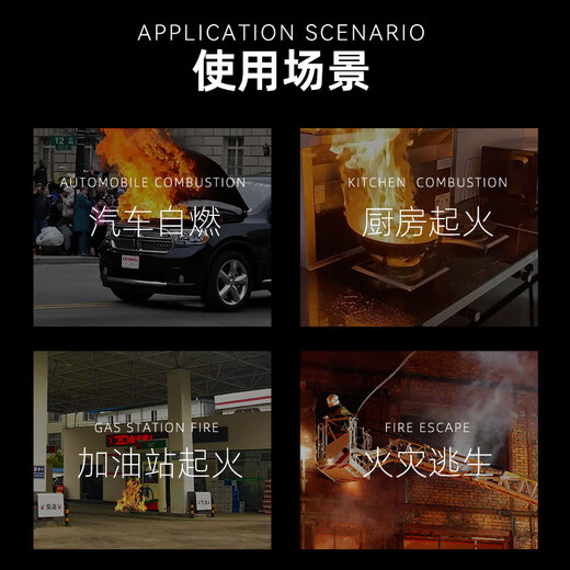 Suihua fiberglass fire blanket fire blanket kitchen household commercial fire escape blanket 1.5*1.5 meters