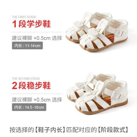 Carter Rabbit Children's Shoes Baby Girls Sandals Summer Princess Shoes Toddler Boys Baotou Children's Functional Shoes Leather Shoes XZ36 White (With Pendant) Inner Length 13.5cm Size 22 Suitable for Foot Length 13cm