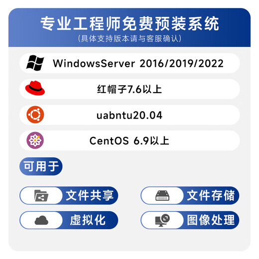 Superfusion 2288HV5 丨 2288HV6 丨 2288HV7 2U [RACKERVER] Datenbank Virtualisierung Deep Learning Hyper-Convergeged Host V5 丨 2 Goldmedaille 6230 40 Kerne 2,1 g 丨 Double Electric 32G 丨 2*1,2T SAS 10K 丨 Doppelte Port Tausend Tausend
