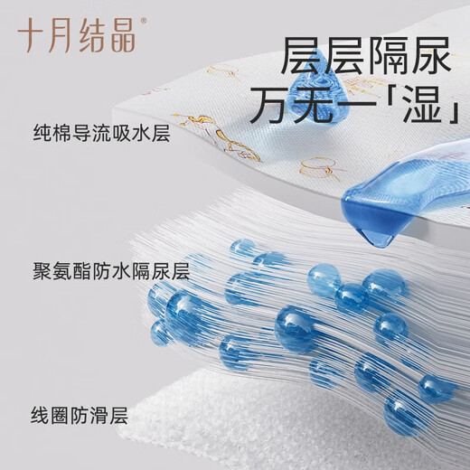 October Crystal Baby Large Size Diaper Mat Adult Menstrual Period Sheets Mother Care Mattress Washable Pure Cotton Pumpkin Castle 180*200cm