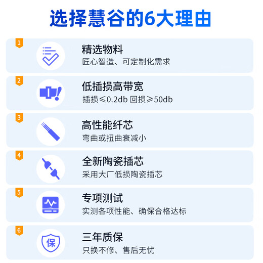 慧谷 光纤跳线LC-LC单模单芯10米光纤光缆尾纤 9/125μm电信级光纤线 HG-LC-LC-SM-10