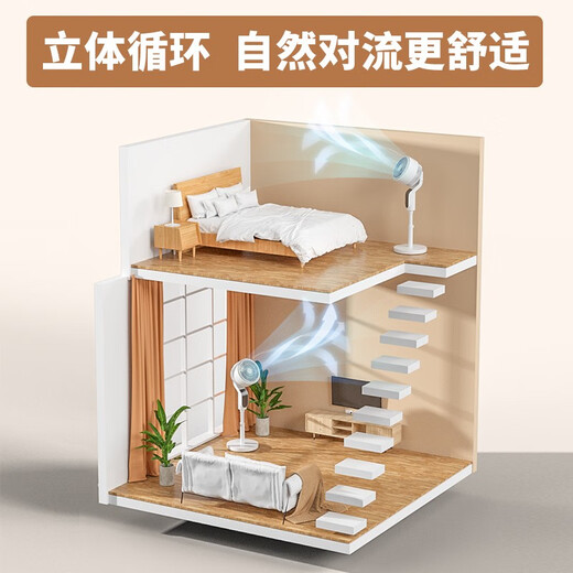 SAST electric fan floor fan air circulation fan household 360-degree shaking head electric fan light sound fan office living room circulation fan dormitory energy-saving intelligent voice remote control vertical luxury 360-degree shaking head lifting remote control model 8006R