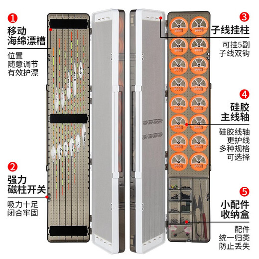 The source of fishing three-layer multi-functional float box set sub-line box main line box accessories box fishing float box fishing gear supplies through the float box 51cm red