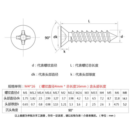 
304 stainless steel cross groove countersunk self-tapping screw flat head pointed tail self-tapping screw lengthened wood screw GB846 304 countersunk self-tapping M1.4*8 [250 pills]