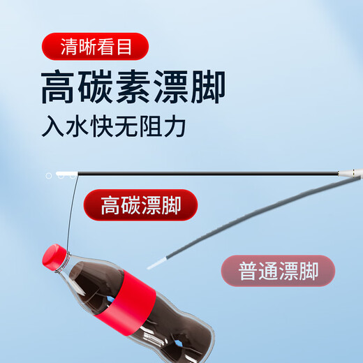 Zailu Fishing Float Set Full Set Bold Eye-catching Wild Fishing Crucian Carp Float Highly Sensitive Nano Float Carp Float Box Buoy Fishing Gear BS Float Box