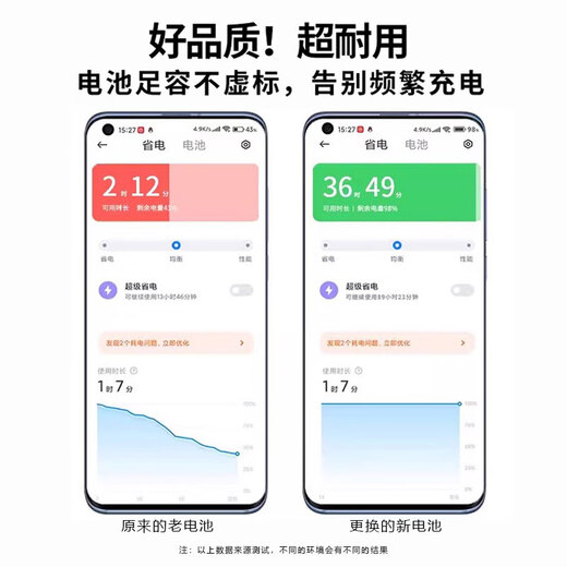 E-Trend适用一加8pro电池8大容量8t更换BLP761内置BLP759 BLP801 适用：一加8T电池BLP801+工具+教程