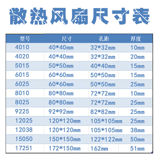 4cm6cm8cm9cm12038变频器8025功放电焊机箱12V散热4010小风扇24V 40*40*10mm/12v