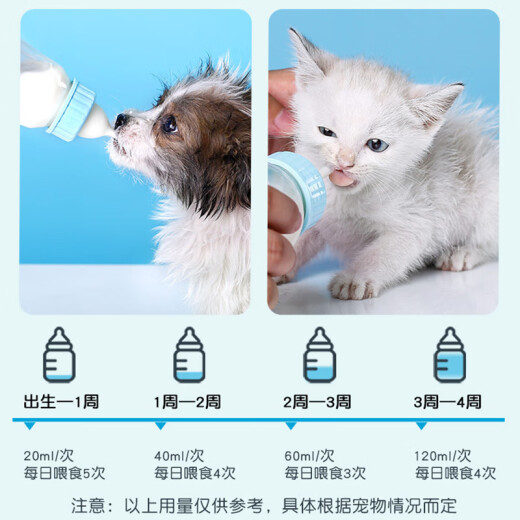 Crazy puppy pet bottle 120ml dog puppy newborn dog cat small pacifier kitten feeding and drinking water dispenser