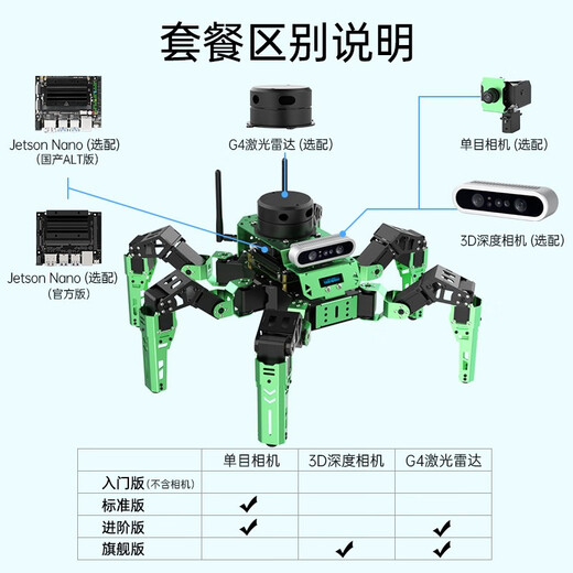 
Fantasy ROS robot JetHexa six-legged bionic spider deep visual recognition voice interaction SLAM radar mapping navigation JETSON NANO programming robot flagship version/G4 radar Jetson Nano (4G)