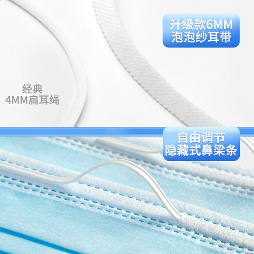 初医生医用外科口罩夏季薄款防紫外线防护防尘灭菌级独立包装50只黑色