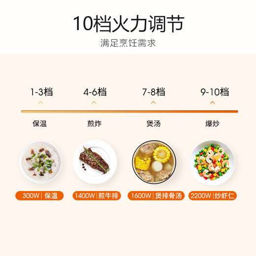 Joyoung induction cooker 2200W high-power household touch button durable panel ten-speed firepower slim timer electric ceramic cooker induction cooker fire boiler C21S-C2130