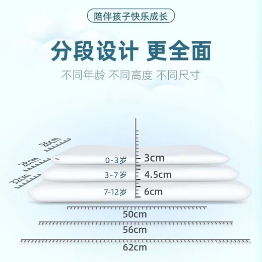 QIAOPIN children's pillow baby baby child cartoon male and female 0-7 years old buckwheat sweat-absorbent kindergarten primary school students 2 pillowcases (sky blue + light green) color matching buckwheat pillow 0-3 years old