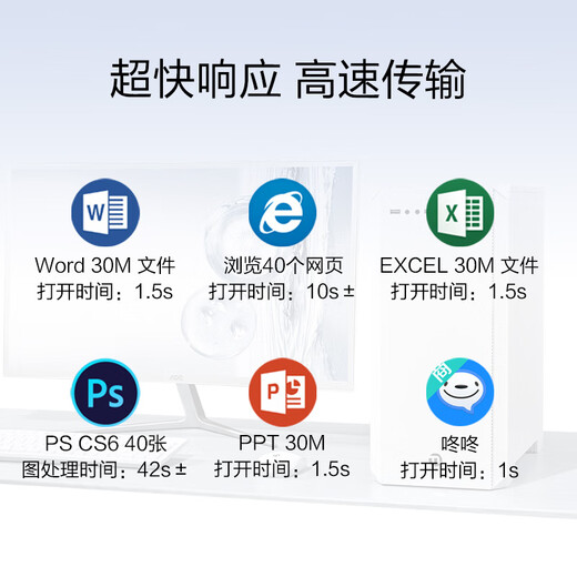 Ningmei country, Zhuoyi i5 12450H/13th generation 13100F assembled computer, commercial office computer host, enterprise purchase, e-commerce customer service, online class, learning game desktop complete machine, package version 13100F+8G+256G+monitor, 1-year door-to-door service, business keyboard and mouse