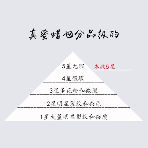 Hupai, one object, one picture, one certificate, natural beeswax bracelet, men's bracelet, chicken fat yellow barrel beads, Russian material, flawless bracelet, 27.69 grams, bead diameter 13.5*12 mm