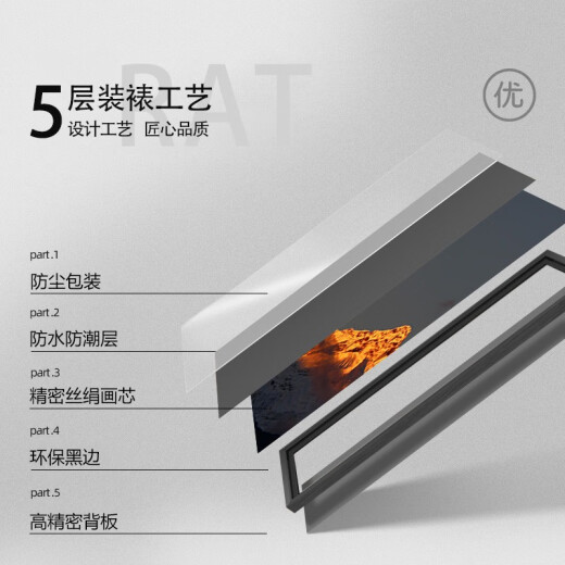 御弗日照金山客厅装饰画大气富士山沙发背景墙现代简约卧室挂画壁画 彼枫1048 小组合五联画9mm布纹膜