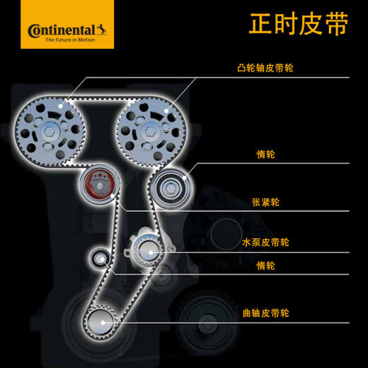 Cinturón de sincronización continental alemán CT1049K4 (adaptado con Fiat Zhiyue/Fixiang/JIP Liberty) Motor